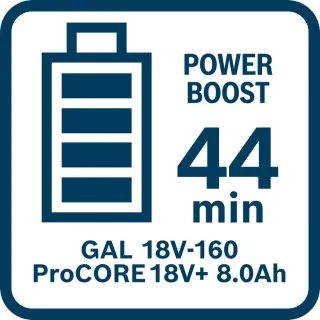 Aкумулаторна батерия Bosch ProCORE18V+ 8.0Ah
