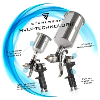 Комплект пистолети за боядисване STAHLWERK HVLP SGS-1125 ST/ 21 части