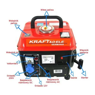 Генератор за ток KraftDele KD102/ 1200W 12 V/ 230V