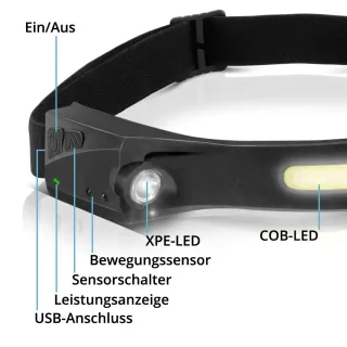 LED челник STAHLWERK ALS-350 ST/ 350lm