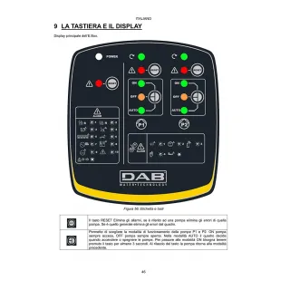 Електронно табло за защита и управление DAB E-BOX BASIC/ 2200W