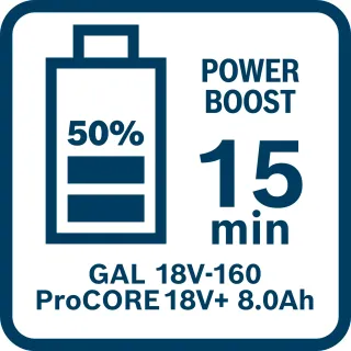 Aкумулаторна батерия Bosch ProCORE18V+ 8.0Ah