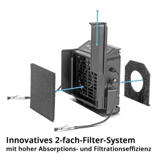 Станция за запояване STAHLWERK LS22-ST/ 22W