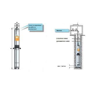 Сондажна помпа City Pumps 2MSP15-4M Q: 0.6 – 3.6m³/h 10 – 60 l/min