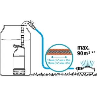 Автоматична помпа за резервоари за дъждовна вода Gardena 4700/2 Inox Auto/ 550 W