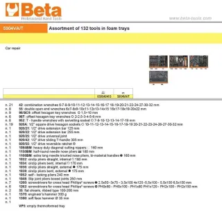 Комплект инструменти Beta Tools 5904VA/T