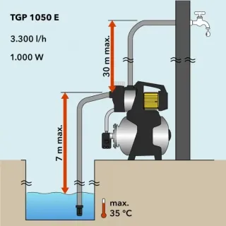 Хидрофорна помпа TROTEC TGP 1050, INOX, 1000 W