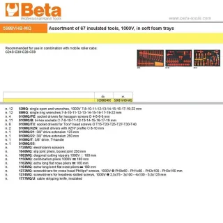 Комплект инструменти Beta Tools 5988 VHB-MQ